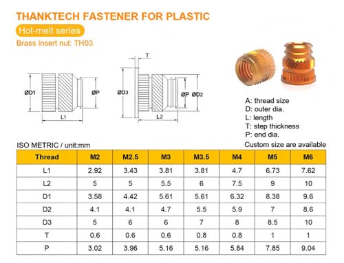 Hot melt threaded insert TH03